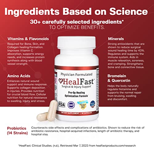 HealFast Surgery & Injury Recovery Supplement (Pre-Op): Quercetin, Probiotics Supplement for Wound, Liposuction, Tummy Tuck, and BBL Post Surgery Supplies