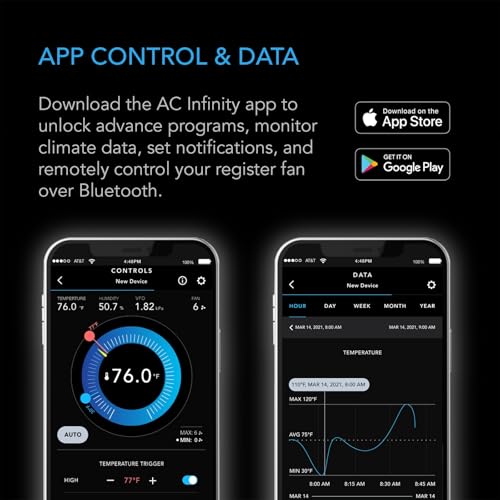 AC Infinity AIRTAP T6 Bronze, Register Booster Fan for 6” x 10” Register Holes, Improves Heating & Cooling Vents, Quiet 10-Speeds, Bluetooth App Control Data Alerts
