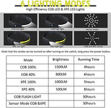 Headlamp Rechargeable 2Pack, Rechargeable LED Headlamp，230° Wide Beam,with Motion Sensor，5Brightness Modes, IPX6 Waterproof, High Lumen Headlight for Running,Repairing, Camping, Hiking, Fishing