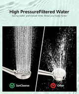 Filtered Shower Head with Handheld, 9-Spray Mode High Pressure Detachable Shower Head with Filters for Hard Water - Remove Chlorine Brushed
