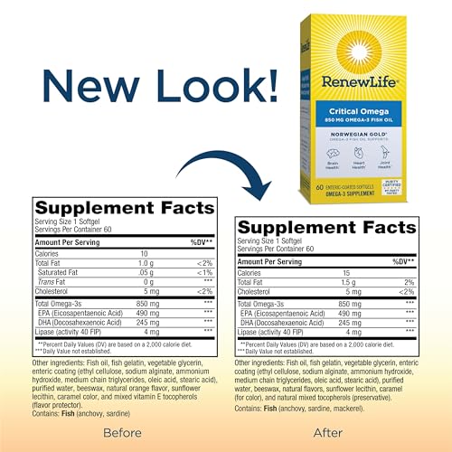 2 Pack Renew Life Norwegian Gold Critical Omega, Omega-3 Fish Oil, 60 Burp-Free Softgels (Pack May Vary)