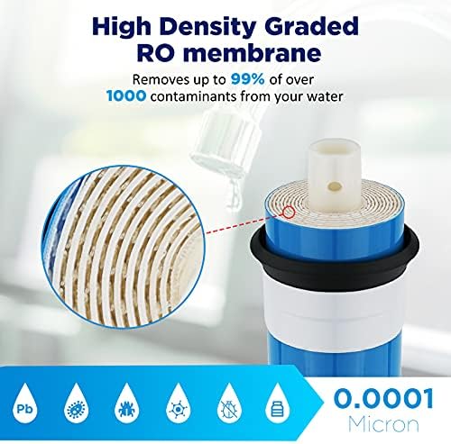 Membrane Solutions 100 GPD RO Membrane, Reverse Osmosis Membrane Element 11.75" x 1.75" Water Filter Replacement for Undersink Home Drinking RO Water Filtration System