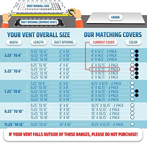 Powerful Magnetic Vent Covers (3-Pack) That Will Never Fall Off (Upgraded Design) - for Sealing Floor/Wall/Ceiling Registers of Width 5.25" to 6", Length 11.25" to 12" | Vent Not Included | White
