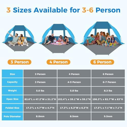 Gorich Portable Beach Tent for 3-6 Person with UPF 50+ UV Protection, Lightweight & Foldable Sun Shelter with 5 Sand Bags, Easy Setup Windproof Beach Umbrella Sun Shade