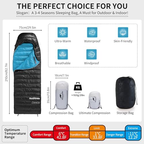 Naturehike Ultralight Down Sleeping Bag, 650FP, 3-4 Season, Adults, 32-42, Waterproof, Compact, Camping, Hiking