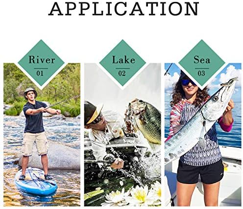 TRUSCEND Swimmax for Freshwater and Saltwater, Lifelike Fishing Lures for Bass Trout Crappie Walleye Pike Bluegill Salmon, Swimbait for Bass Fishing, Amazing Fishing Gear Gifts for Family Fishing