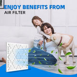 (6 Pack) 20x20x1 Furnace Air Filters, MPR 1900 & FPR 10, MERV 13 Pleated Air Filter (Actual Size: 19.75" x 19.75" x 0.75")