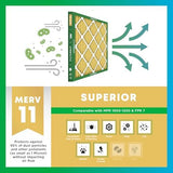Filterbuy 20x25x2 Air Filter MERV 11 Allergen Defense (4-Pack), Pleated HVAC AC Furnace Air Filters Replacement (Actual Size: 19.50 x 24.50 x 1.75 Inches)
