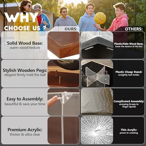 JupDec Basketball Display Case Acrylic Clear 10" Full Size with Solid Wood Base, UV Protected Soccer Display Stand Box for Autographed Standard NBA WNBA Ball Memorabilia Keepsake Ideal Gift Athlete