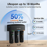 Waterdrop TSB 8 Layer High Capacity Under Sink Water Filter, Reduces PFAS, PFOA/PFOS, Fluoride, Chlorine, Bad Taste & Odor, with Dedicated Faucet, NSF/ANSI 42 Certified Element, USA Tech