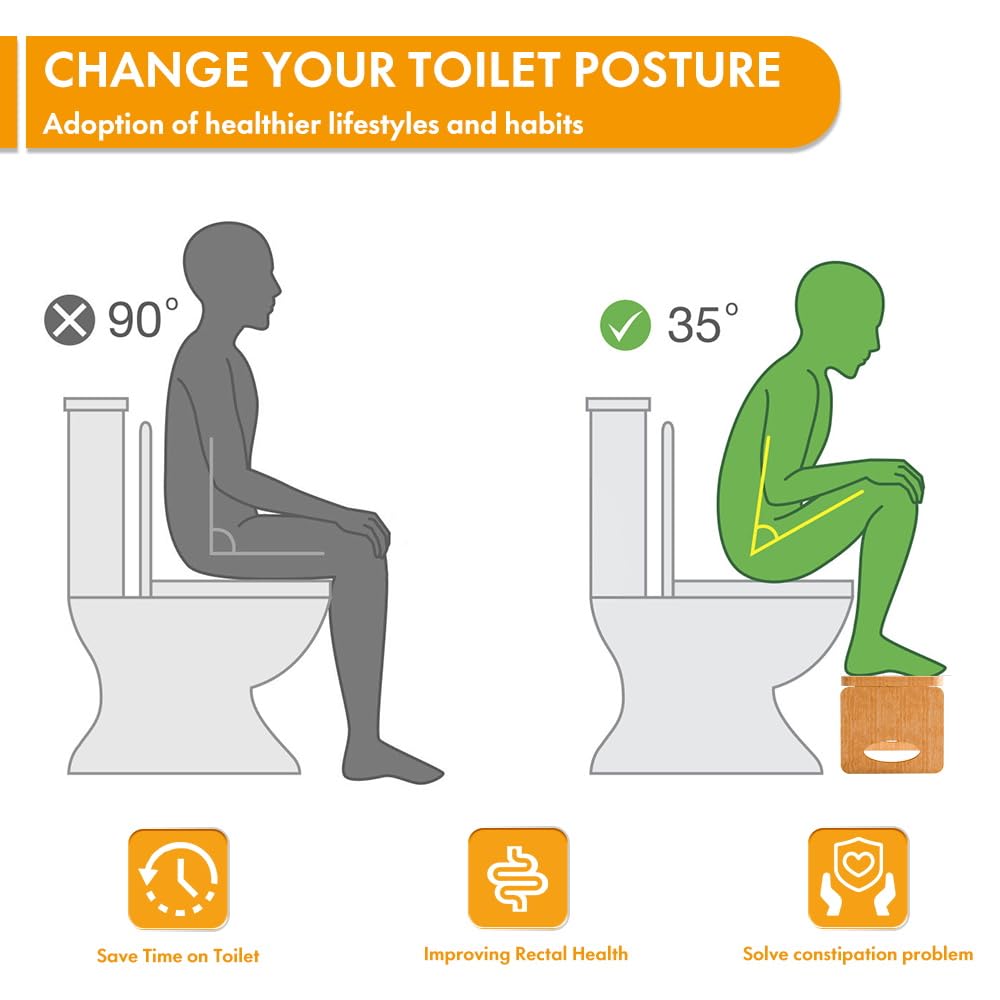 Beinilai Foldable Toilet Stool,7 Inches Poop Stool for Bathroom,Bamboo Toilet Stool Squat Adult,Potty Stool with 2 Packs Anti-Slip Strip