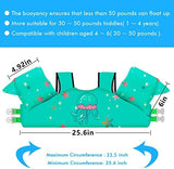 Chriffer Kids Swim Vest Life Jacket for 22-66 Pounds Boys and Girls, Toddler Floaties with Shoulder Harness Arm Wings for 2,3,4,5,6,7 Years Old Baby