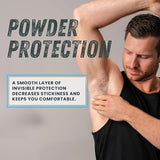 Super Fresh Ball Deodorant Powder Lotion Comfort Cream for Man Parts Groin Butt and Body Hygiene Controls Odor Stops Chafing and Itch Absorbs Sweat Aluminum Free Formula in 4 oz Twin Pack