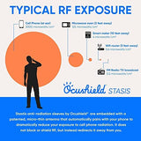 Ocushield Ultra Thin EMF Radiation Protection Insert for iPhone 13 Pro | 14 | 14 Pro - Maintain Signal Strength While Protecting from EMF