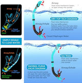 Snorkeling Gear for Adults, Dry-Top Snorkel Set Scuba Diving mask, 180°Panoramic Wide View Professional Snorkeling Gear Breathing Freely Snorkel Mask