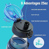 Sahara Sailor Water Bottle 32oz, Durable and Leakproof Water Bottles Motivational with Time Marker, Tritan, BPA Free, Wide Mouth with Easy Clean Brush for Gym, Travel, Home, School, Office (1 Bottle)