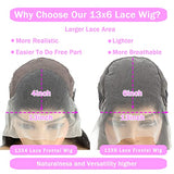 13x6 Lace Front Wigs Human Hair Pre Plucked 180 Density 24 Inch Straight Lace Front Wigs HD Lace Frontal Wigs Human Hair for Women Natural Black with Baby Hair Glueless Wigs