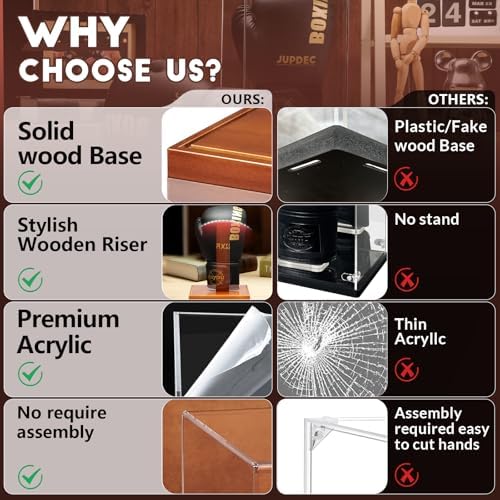 JupDec Boxing Glove Display Case, Clear Acrylic Showcase with Wood Base & Plank for Single Glove, Full Size UV Protection Souvenirs and Collectibles Box, Ideal Gift for Boxing Fans