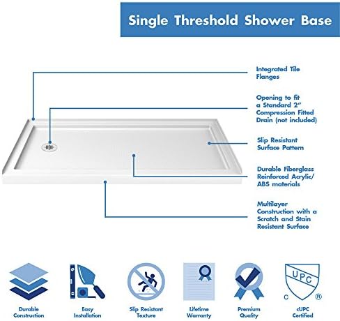 DreamLine SlimLine 32 in. D x 60 in. W x 2 3/4 in. H Left Drain Single Threshold Shower Base in White, DLT-1132601