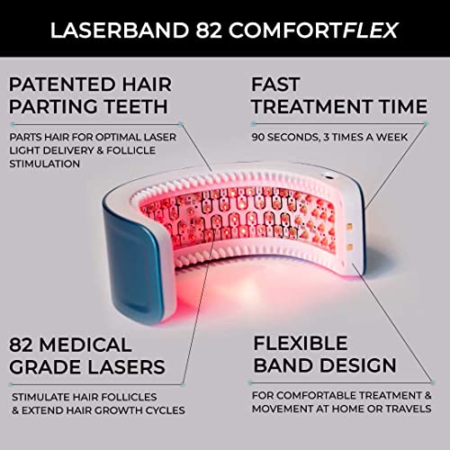 Hairmax LaserBand 82 - Hair Growth and Regrowth Treatment - Restores Natural Hair Cycle - Home-Use Medical Device With Medical Grade Lasers