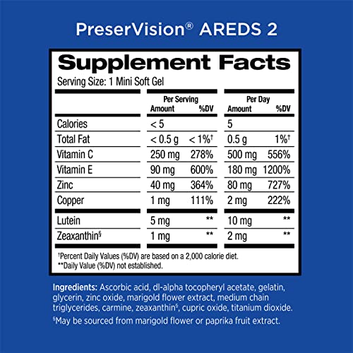 PreserVision AREDS 2 Eye Vitamin & Mineral Supplement, Contains Lutein, Vitamin C, Zeaxanthin, Zinc & Vitamin E, 210 Softgels (Packaging May Vary)