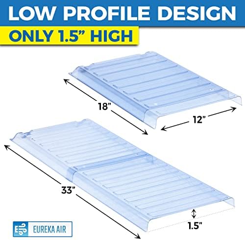Under Furniture Magnetic Vent Extender, 1.0mm Thick Premium Material, Fits Floor Registers 10" and 12" Wide, Adjusts from 17" to 33" Long, 2 Pack