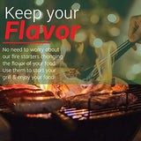 Natural Fire Starters - 70 Pieces. All Weather Charcoal & BBQ Fire Starters for Fireplace, Campfires & Grill