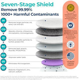 Bluevua RO100ROPOT-Lite(UV) Countertop Reverse Osmosis Water Filter System, 7-Stage Purification with UV and Remineralization, 3:1 Pure to Drain, Portable Water Purifier (Blue)