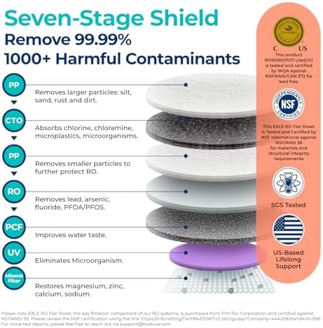 Bluevua RO100ROPOT-Lite(UV) Reverse Osmosis System Countertop Water Filter, 7-Stage Purification with UV and Remineralization, TDS & Filter Life Monitoring, Portable Water Purifier, White