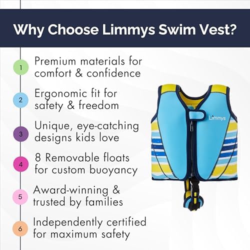 Limmys Premium Kids Swim Vest - Toddler Swim Jacket and Buoyancy Swimming Aid - Modern Design Swimming Vest for Boys, Girls and Babies - Drawstring Bag Included