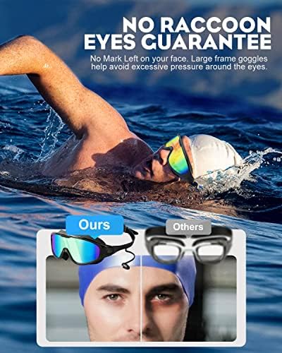 Rantizon Swim Goggles 2 Pack, Wide View Anti Fog&UV Swimming Goggles for Audlt, No Leaking Pool Accessories for Men Women Kid