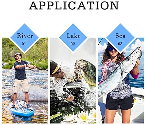 TRUSCEND Swimmax for Freshwater and Saltwater, Lifelike Fishing Lures for Bass Trout Crappie Walleye Pike Bluegill Salmon, Swimbait for Bass Fishing, Amazing Fishing Gear Gifts for Family Fishing