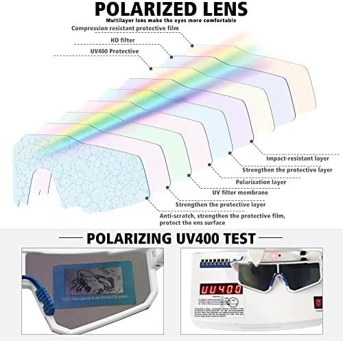 STORYCOAST Polarized Sports Sunglasses for Men Women,Driving Fishing Cycling Mountain Bike Sunglasses UV400 Protection