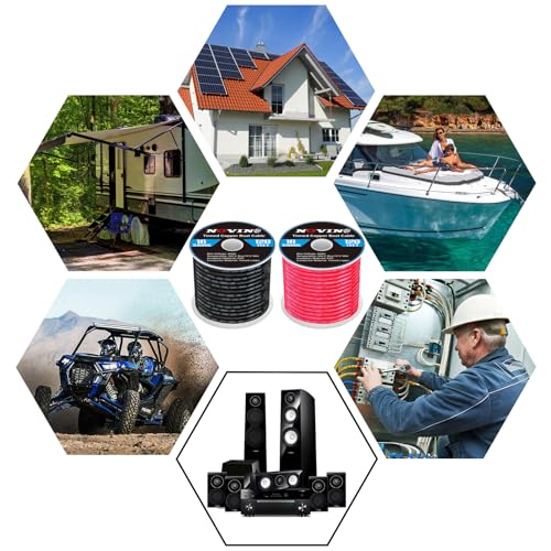 16 Gauge Marine Wire 16 AWG Marine Grade Wire Include 16AWG 120FT Red & 120FT Black,16 Gauge Tinned Copper Electrical Cable for Boat Automotive Speakers Lighting Solar Outdoor RV Camper Trailer