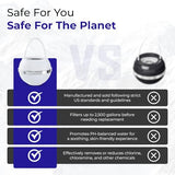 Crystal Quest Bath Ball Water Filter for Bathtub - 3-Stage Filtration, Removes Chlorine, Chloramine & Byproducts, 2,500 Gallons, BPA Free, pH Balanced Water, Fits All Tubs, Easy Install, Built in USA