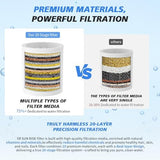 20-Stage Shower Filter-Shower Head Filter for Hard Water, with 3 Replaceable Filter Cartridges, High Output Shower Water Filter for Removing Chlorine and fluoride, Polished Chrome