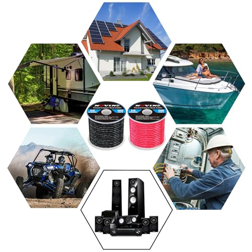 14 Gauge Marine Wire 14 AWG Marine Grade Wire Include 14 Gauge 50FT Red & 50FT Black,14 AWG Tinned Copper Cable Oxygen-Free Boat Battery Cable for Automotive Boat Speaker RV Camper Trailer