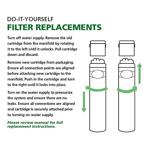AO Smith Basic Direct Connect Under Sink Replacement Filter For AO-MF System - Carbon Block Filter Reduces Up To 99% Of 9 Harmful Contaminants - AO-MF-R