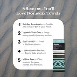 Nomadix Original Towel - Perfect for Beach, Pool, Travel, Camping, Yoga - Made with Recycled Materials - Super Absorbent - Sand Resistant