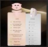 Avorla Beauty LED Light Mask -infrared light therapy red light therapy led facial light Photons Facial Skin Care Wrinkle reduce anti-acne facial light acne treatment beauty device-KFB265