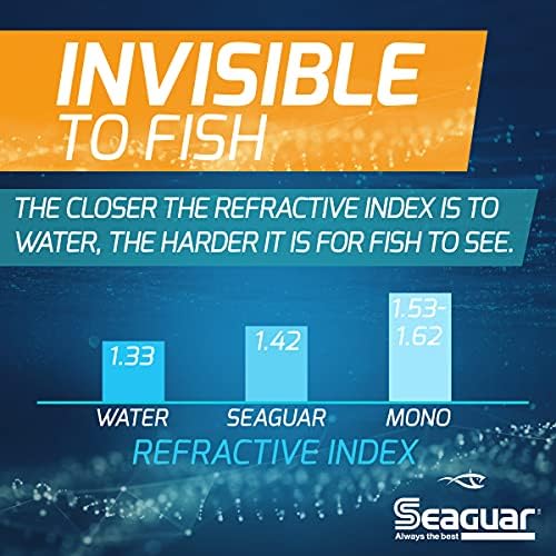 Seaguar InvizX Multi-Species Fishing Line for Casting, Live Bait, Freshwater, 100% Fluorocarbon, Clear, Multiple Sizes