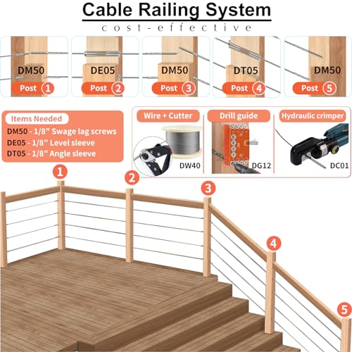 Steel DN Mate 100 Pack T316 Stainless Steel Right&Left Handed Thread Swage Lag Screws for Wood Post of 1/8" Steel Cable Railing Kit, Cable Railing Hardware, DIY Deck Railings, Wrench Include, DM50