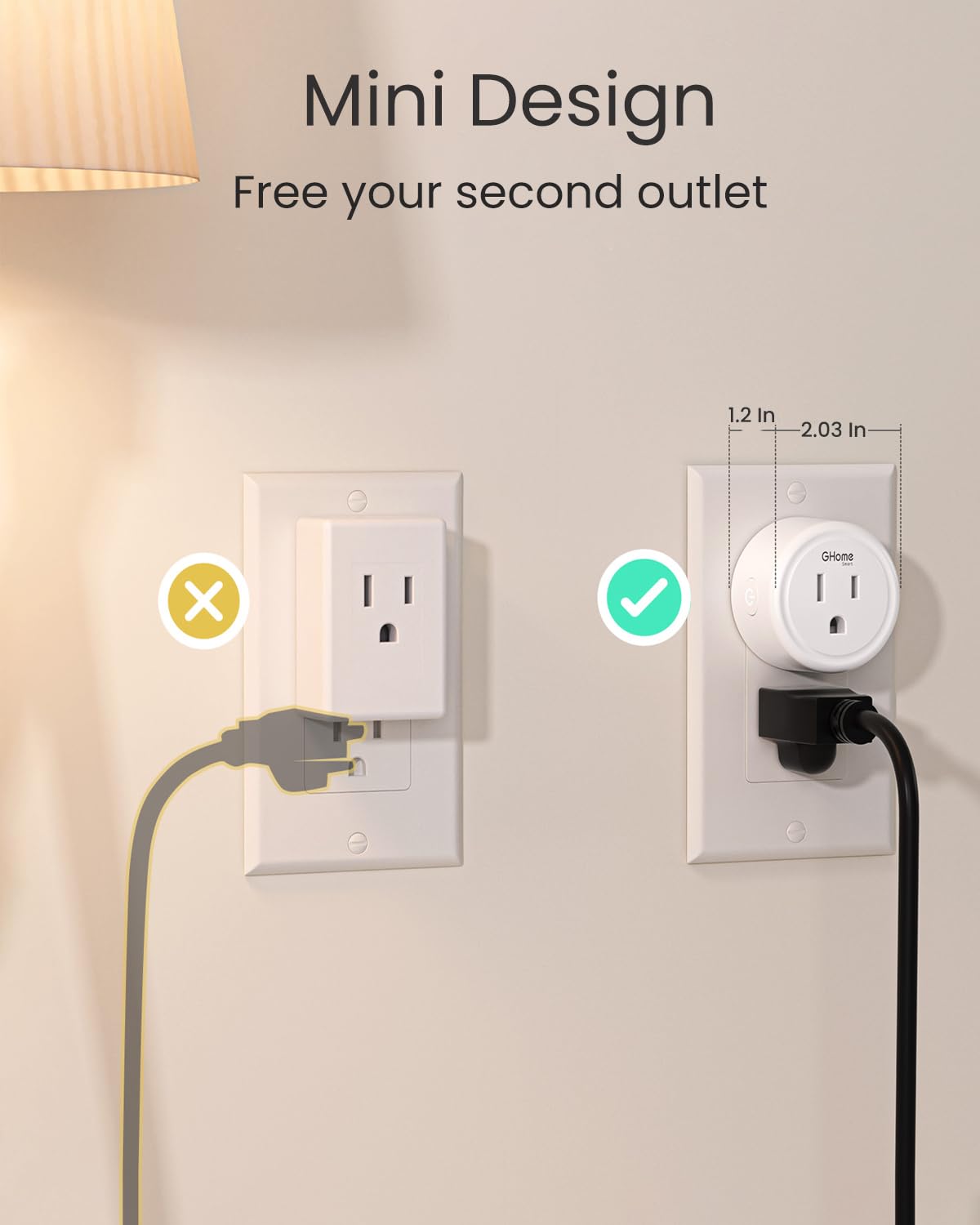 GHome Smart 5G 15A WiFi Smart Plug Compatible with Alexa and Google Home, Outlet Timer Smart Home WiFi Outlet Timer with Remote Control, 5GHz and 2.4GHz Wi-Fi Sockets, ETL FCC Listed, White, 1 Pack