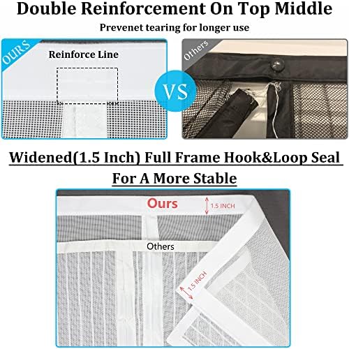 Upgraded Screen Door Thicker 250g/m² Fiberglass Mesh,36 Longer Magnets,Mesh Magnetic Closure for Single Door,Retractable Magnetic Door Screen,Fit Doors to 34 x 82 Inch White
