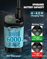 Portable Shower, Upgraded 6000mAh Camping Shower with LED Display, Camp Shower with 5-Gallon Collapsible Bucket, Outdoor Shower with 3 Spray Modes for Hiking, RV, Travel, Pet Bath, Watering Plants