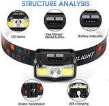 LHKNL Headlamp Rechargeable, Lumen Super Bright Motion Sensor Head Lamp Flashlight,2-Pack Waterproof LED Headlight with White Red Light,8 Modes Head Lights for Camping Cycling Running Fishing