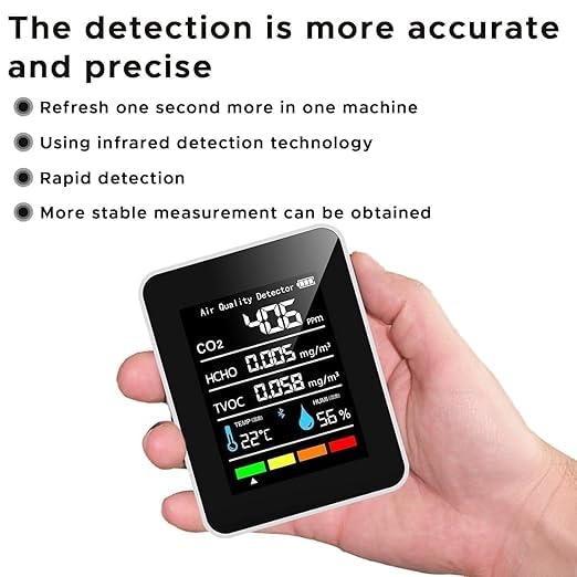 Indoor Air Quality Monitor, 5-in-1 CO2 TVOC HCHO Temperature Humidity Detector, Digital LCD Display