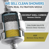 Heavy Duty NO BS Shower Filter Family Pack (2 QTY) – 99% REMOVAL Shower Head Filter for Hard Water, Chlorine, Heavy Metals, Fluoride, Micro-life, Organics & Much More