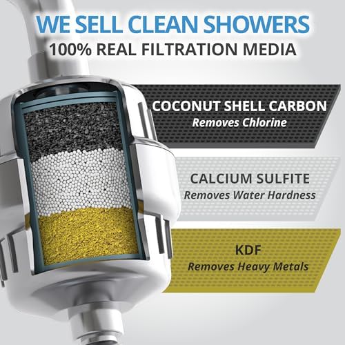 Heavy Duty NO BS Shower Filter with Extra Replacement Cartridge - 99% REMOVAL Shower Head Filter for Hard Water, Chlorine, Heavy Metals, Fluoride, Micro-life, Organics & Much More!
