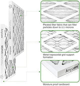 12x12x1 Furnace Air Filter MERV 8 MPR 600 FPR 5 HVAC Pleated Filters for Home Office 4-Pack (Actual Size: 11.81x11.81x0.79 inch)